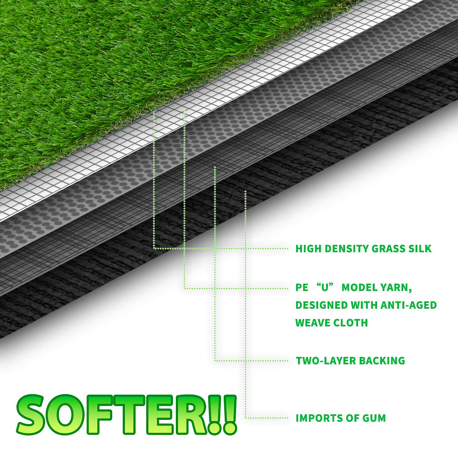 Artificial Turf