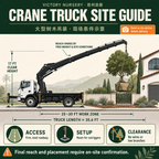 Crane Rental Services